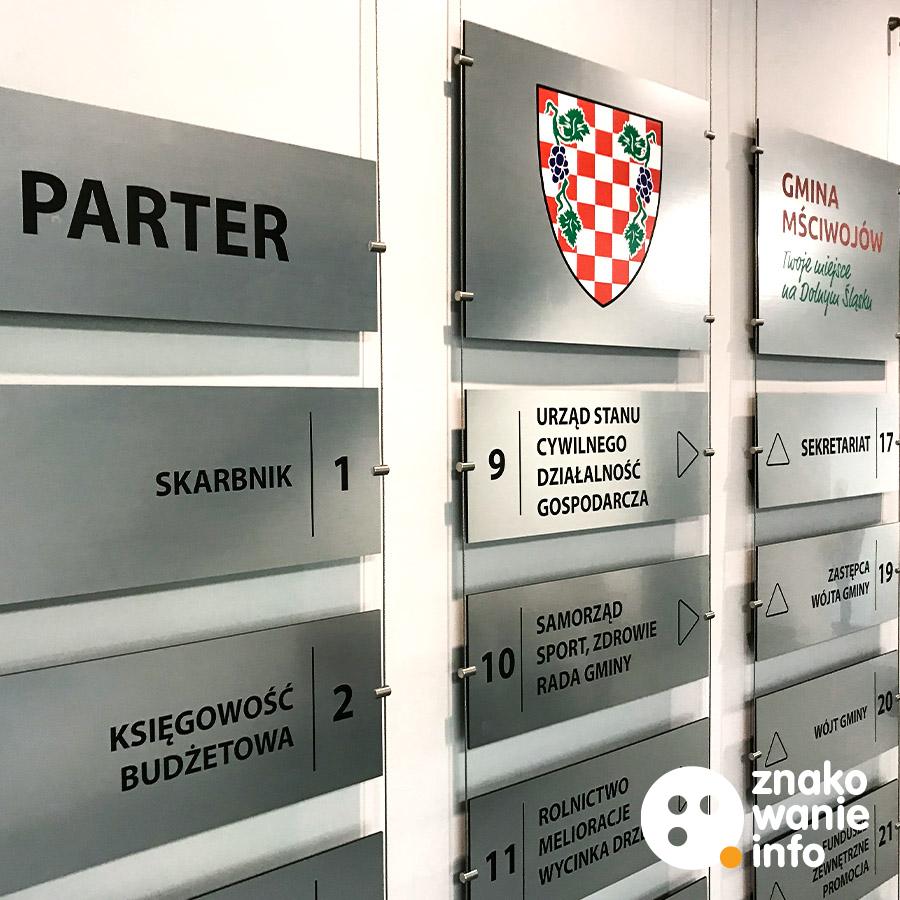 System linkowy w Urzędzie Gminy Mściwojów System linkowy w Urzędzie Gminy Mściwojów