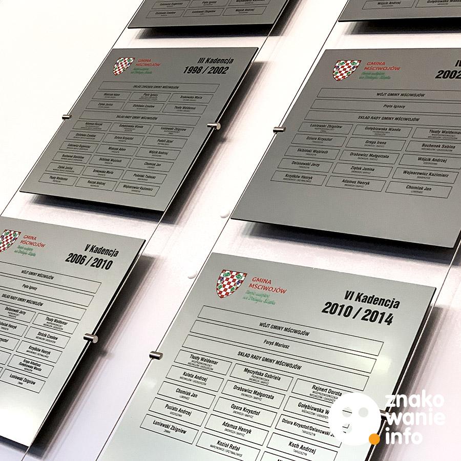 System linkowy w Urzędzie Gminy Mściwojów System linkowy tabliczki z laminatu z nadrukiem uv