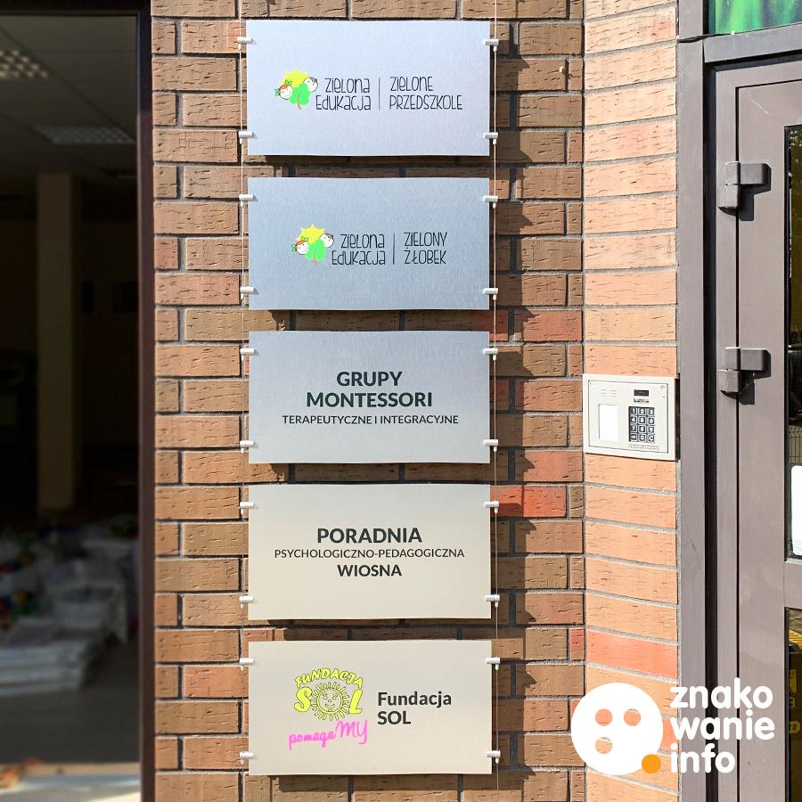 System linkowy Zielonej Edukacji System linkowy tabliczki dibond z nadrukiem uv