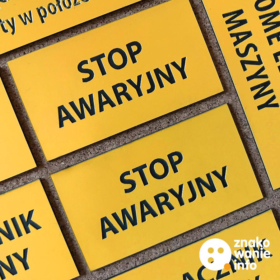 oznaczenia przycisków oznaczenia przycisków