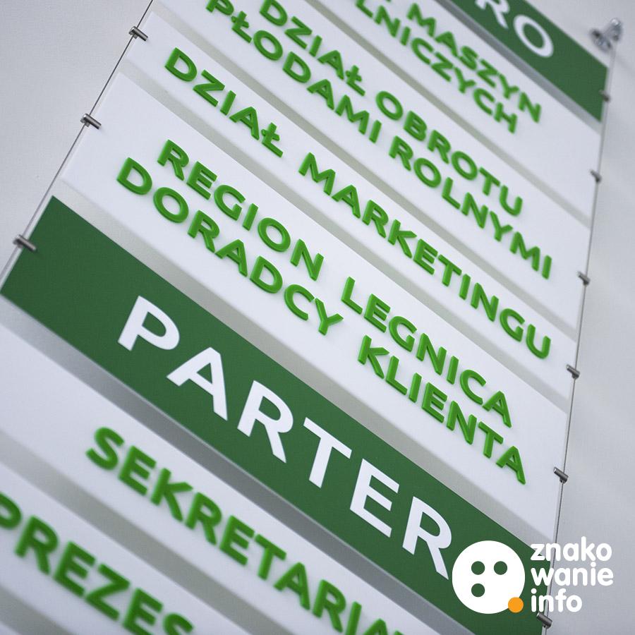 system linkowy oc System linkowy z tabliczkami z plexiglas