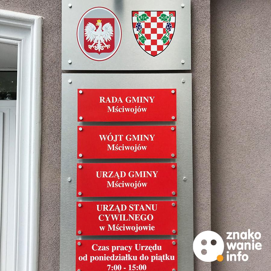 tablice inf.7 System oznakowania z płyt kompozytowych na kołkach dystansowych i tabliczkami drukowanymi uv led