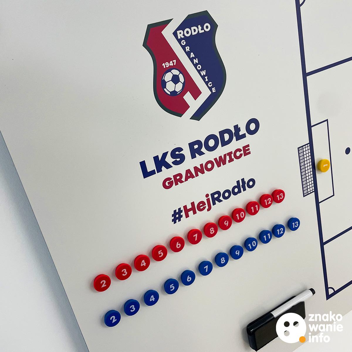 MAGNETYCZNA TABLICA TRENERSKA MAGNETYCZNA TABLICA TRENERSKA