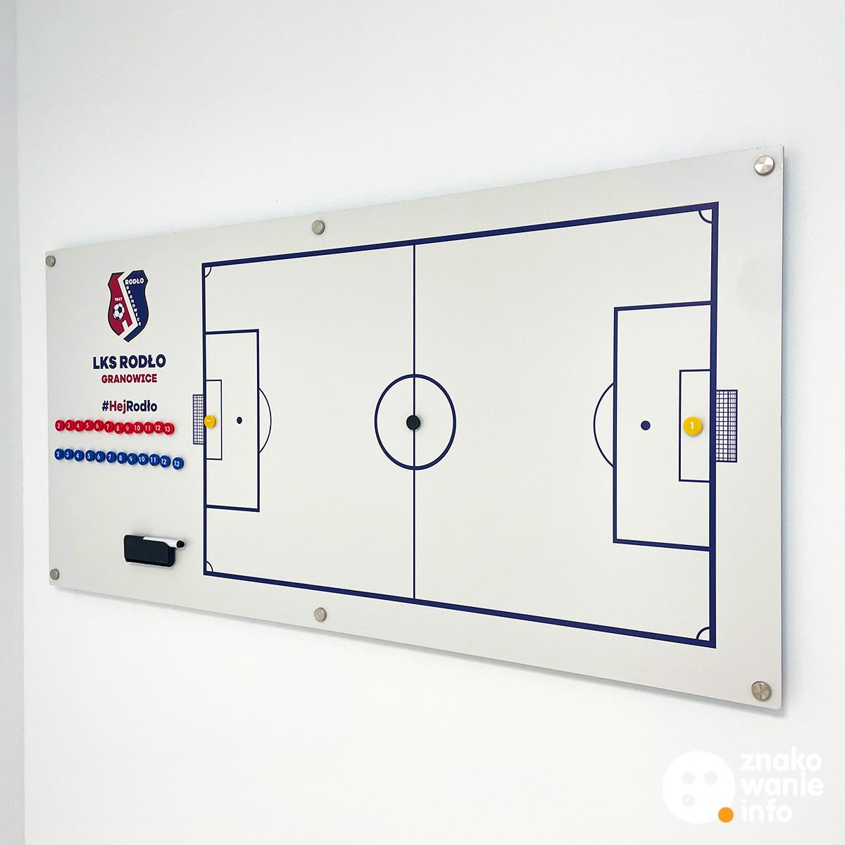 MAGNETYCZNA TABLICA TRENERSKA MAGNETYCZNA TABLICA TRENERSKA